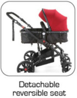 luvlap premier stroller