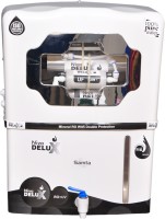 SAMTA NIVA DELUX 12 L RO + UV + UF Water Purifier(Black)