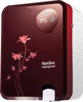 Eureka Forbes Aquasure from Aquaguard Splash 6 L RO + UV + MTDS Water Purifier(Maroon, White)