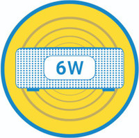 flipkart smartbuy 6w powerful bass bluetooth speaker