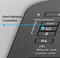 canon e3170 wifi setup