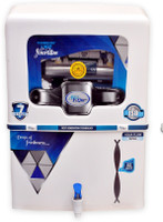 Aqua Flow Enterprises Aquaflow Nova 75 L RO + UV + UF + TDS Water Purifier(White)