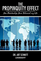 The Propinquity Effect(English, Hardcover, Schmitt Dr. Art)