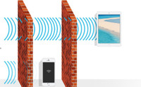Tenda ac10 flipkart clearance