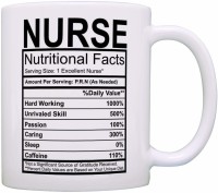 RADANYA Nurse Gifts Nurse Nutritional Facts Label Nursing Gag Gift Coffee MUG1253 Ceramic Coffee Mug(350 ml)