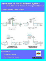 Introduction to Mobile Telephone Systems, 1G, 2G, 2.5G, and 3G Technologies and Services(English, Paperback, Harte Lawrence J.)