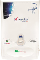 NASAKA Bio Sure Storage 8 L UV + UF Water Purifier(White)