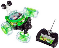 Toys Nation Radio Controlled Acrobatic 360 Stunt Car (Multicolor)(Multicolor)