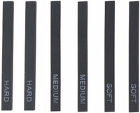 Top 10 Best Charcoal And Graphite In India 2020
