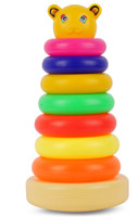 EL FIGO 7 Stacking