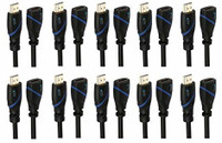 C&E CNE523729  0.9 m HDMI Cable(Compatible with Set Top Box, Black)