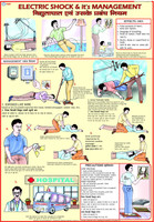 First Aid chart - E