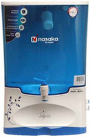 NASAKA Tuip N1 RO+UF+OrpH+ 10 L RO + UF Water Purifier(WHITE & BLUE)
