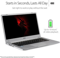 AGB Orion Core i7 7th Gen - (32 GB/1 TB HDD/1 TB SSD/Windows 10/Intel Integrated Intel integrated 620) ZQ-1608 Gaming Laptop(14 inch, Silver)