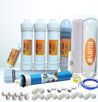 Ruby RO SERVICE KIT Solid Filter Cartridge Solid Filter Cartridge(0.3, Pack of 24)