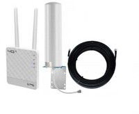 Telehatch 4G LTE WiFi Router 300 Mbps Router(White, Dual Band)