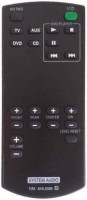 SONY RM-ANU 088 SONY Remote Controller(Black)