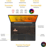 ASUS TUF Gaming F15 Core i5 10th Gen - (8 GB/512 GB SSD/Windows 10 Home/4 GB Graphics/NVIDIA GeForce GTX 1650/144 Hz) FX506LH-HN258T Gaming Laptop(15.6 Inches, Black, 2.3 KG)
