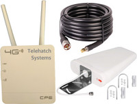 Telehatch 4G lte WiFi Router with External LPDA Antenna 300 Mbps 4G Router(White, Tri Band)