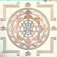 aalayam selveer Shri Yantra | Sri Yantra | Shri Chakra - Copper(6