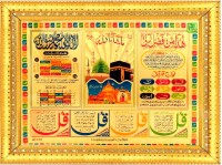 BCOMFORT Hazamin fazli rabbi,Ayatul Kursi,Lohe Qurani,Four quls,Kaba Madina,Khwaja Gareeb Nawaz,First qalma,Naksh,Ninty nine name of Allah Digital Reprint 11 inch x 15 inch Painting