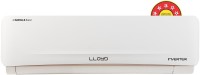 Lloyd 1 Ton 5 Star Split Inverter Expandable 5 Star AC  - White(LS12I52WBEL)