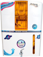 AQUA Grand Jio 14 Ltr RO + UV + UF + TDS Control Water Purifier Machine 15 L RO + UV + UF + TDS Water Purifier(White)