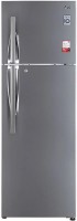 LG 360 L Frost Free Double Door 2 Star Refrigerator(Shiny Steel, GL-S402RPZY)