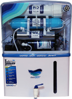 Clean jal Grand Plus Alkaline 12 L RO + UV + Alkaline Water Purifier(Multicolor)