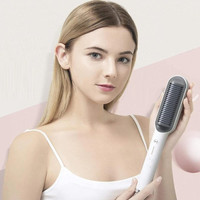 WunderVoX IIV-46KI-Hair Straightening Comb, Fast Heating Hair Straightener(Era White)