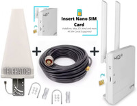 Telehatch 4G/lte Sim WiFi Router 300 Mbps 4G Router(White, Tri Band)
