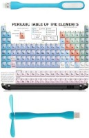 Print Shapes Periodic table color Combo Set(Multicolor)   Laptop Accessories  (Print Shapes)