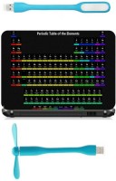 Print Shapes Chemistry Combo Set(Multicolor)   Laptop Accessories  (Print Shapes)