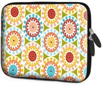 Theskinmantra 10 inch Sleeve/Slip Case(Multicolor)   Laptop Accessories  (Theskinmantra)