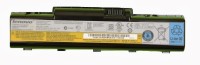 View Lenovo L09S6Y21 / 888010495 6 Cell Laptop Battery Laptop Accessories Price Online(Lenovo)