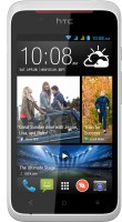 HTC Desire 210 Dual Sim (White, 4 GB)(512 MB RAM)