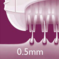 philips hp6548 epilator and bikini trimmer combo