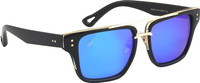 Amaze Wayfarer Sunglasses(Blue) RS.499.00