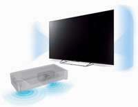 what are the best 3d glasses for sony bravia