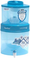 Eureka Forbes 10ltr Maxima 1500 10 L EAT Water Purifier(Blue)   Home Appliances  (Eureka Forbes)