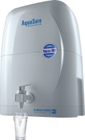 Eureka Forbes Aquasure Nano 4 L RO Water Purifier(White)   Home Appliances  (Eureka Forbes)