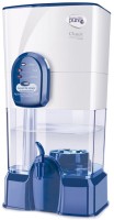 View Pureit Classic 14 L Gravity Based Water Purifier(Blue) Home Appliances Price Online(Pureit)