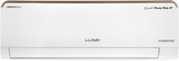 Lloyd 1.5 Ton 5 Star Split Inverter AC  - White(GLS18I5FWGHE, Copper Condenser)