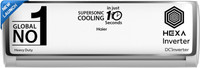 Haier Heavy Duty 2023 Model 2 Ton 3 Star Split Inverter Frost Self Clean, Triple Inverter Plus Technology, Cooling at Extreme Temperature, Hyper PCB AC  - White(HS24E-TXS3BE-INV/HU24-3BE-INV, Copper Condenser)
