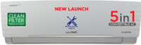 Lloyd 1.5 Tons 3 Star Split Inverter AC  - White(GLS18I3FWGSC, Copper Condenser)