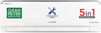 Lloyd 0.8 Tons 3 Star Split Inverter AC  - White(GLS09I3FOASR, Copper Condenser)