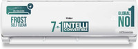 Haier 2025 Model 1.5 Ton 3 Star Split Dual Inverter AC(HSU17VP-TQS3BN-INV, White)