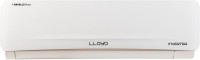 Lloyd 2 Ton 5 Star Split Inverter AC  - White(GLS24I5FWGEV, Copper Condenser)