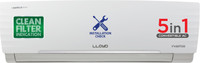Lloyd 2024 Model 1.5 Ton 5 Star Split Inverter AC  - White(GLS18I5FWBEM, Copper Condenser)