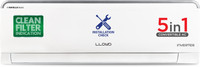 Lloyd 2023 Model 0.8 Ton 3 Star Split Inverter AC  - White(GLS09I3FOSEV, Copper Condenser)